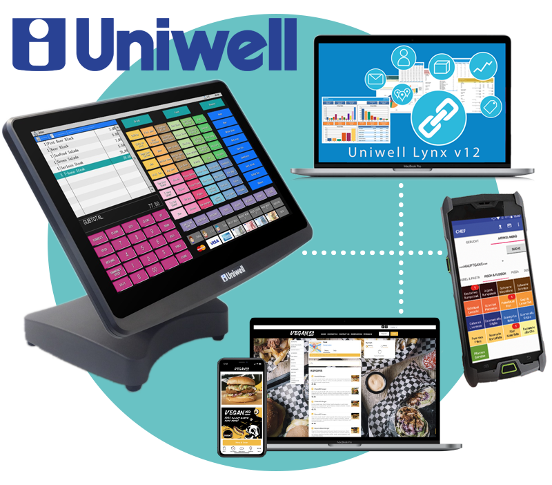 Uniwell Kassensoftware